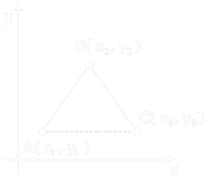 Mathematical Analytic Geometry